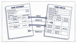 Pen drawing illustrating 1099-da-bank-statement-reconciliation concept