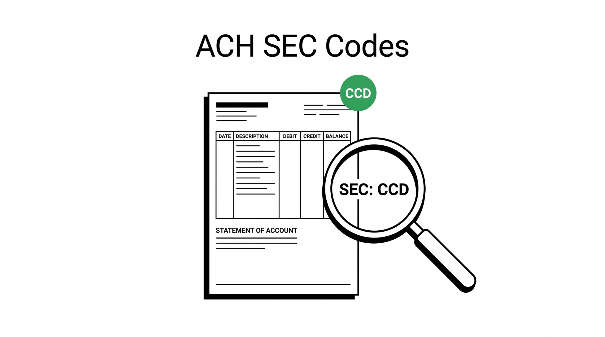 ACH SEC Codes: The 9 Standard Entry Class Codes, What Each One Means Bank statement with magnifier revealing SEC code CCD
