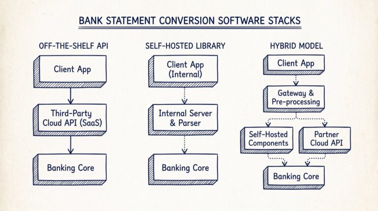 Pen drawing illustrating bank-statement-api-for-developers concept