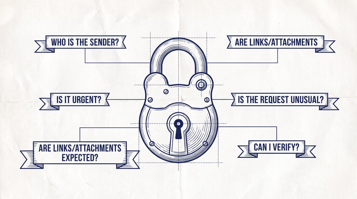 Bank Statement Privacy and Security: The 5 Questions to Ask Before Uploading Pen drawing illustrating bank-statement-privacy-and-security concept