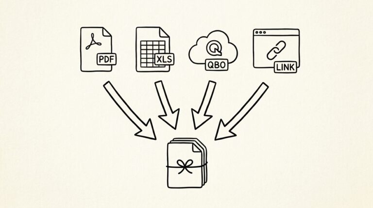Pen-style line drawing of 4 different file format icons (PDF, Excel, QBO, dashboard) pointing to a client deliverable