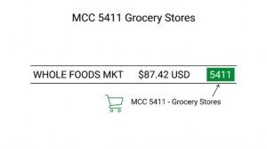 Credit card statement showing MCC 5411 grocery charge for Whole Foods purchase