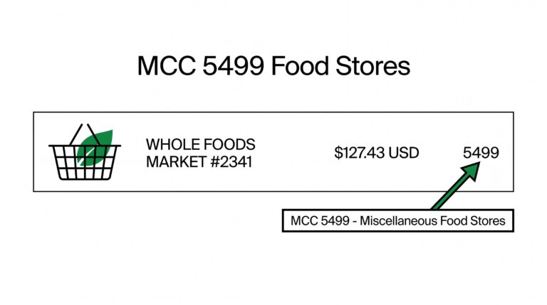MCC 5499 Food Stores: What It Means on Your Credit Card Statement Credit card statement showing MCC 5499 Whole Foods charge for specialty grocery purchase
