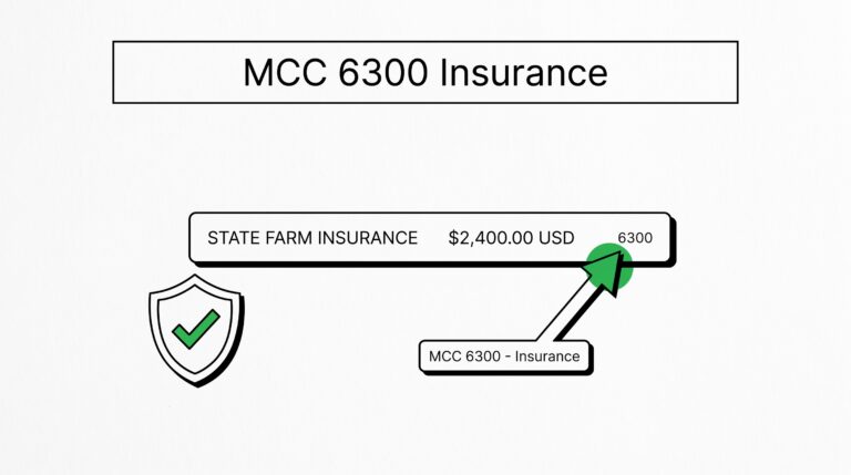 MCC 6300 Insurance: What It Means on Your Credit Card Statement Credit card statement showing MCC 6300 State Farm insurance premium charge for $2,400