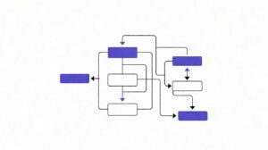 Bank payment rails flow diagram detail