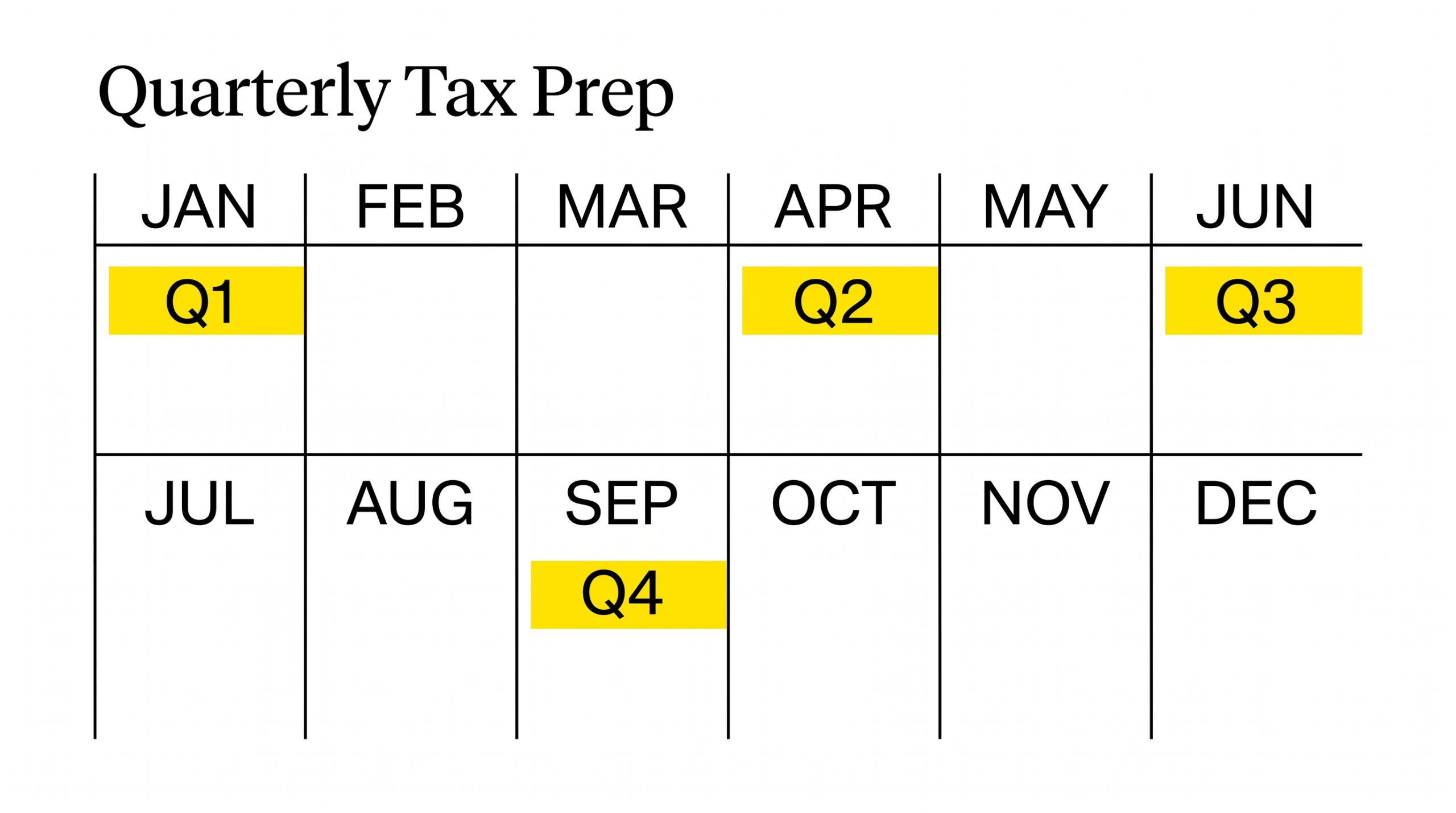 12-month calendar with 4 quarterly tax payment dates highlighted