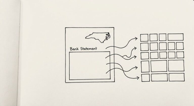 How to Convert a SECU (State Employees Credit Union) Statement to Excel Pen drawing of a single SECU statement with a simple stylized state outline in the corner, arrows flowing to a clean spreadsheet grid
