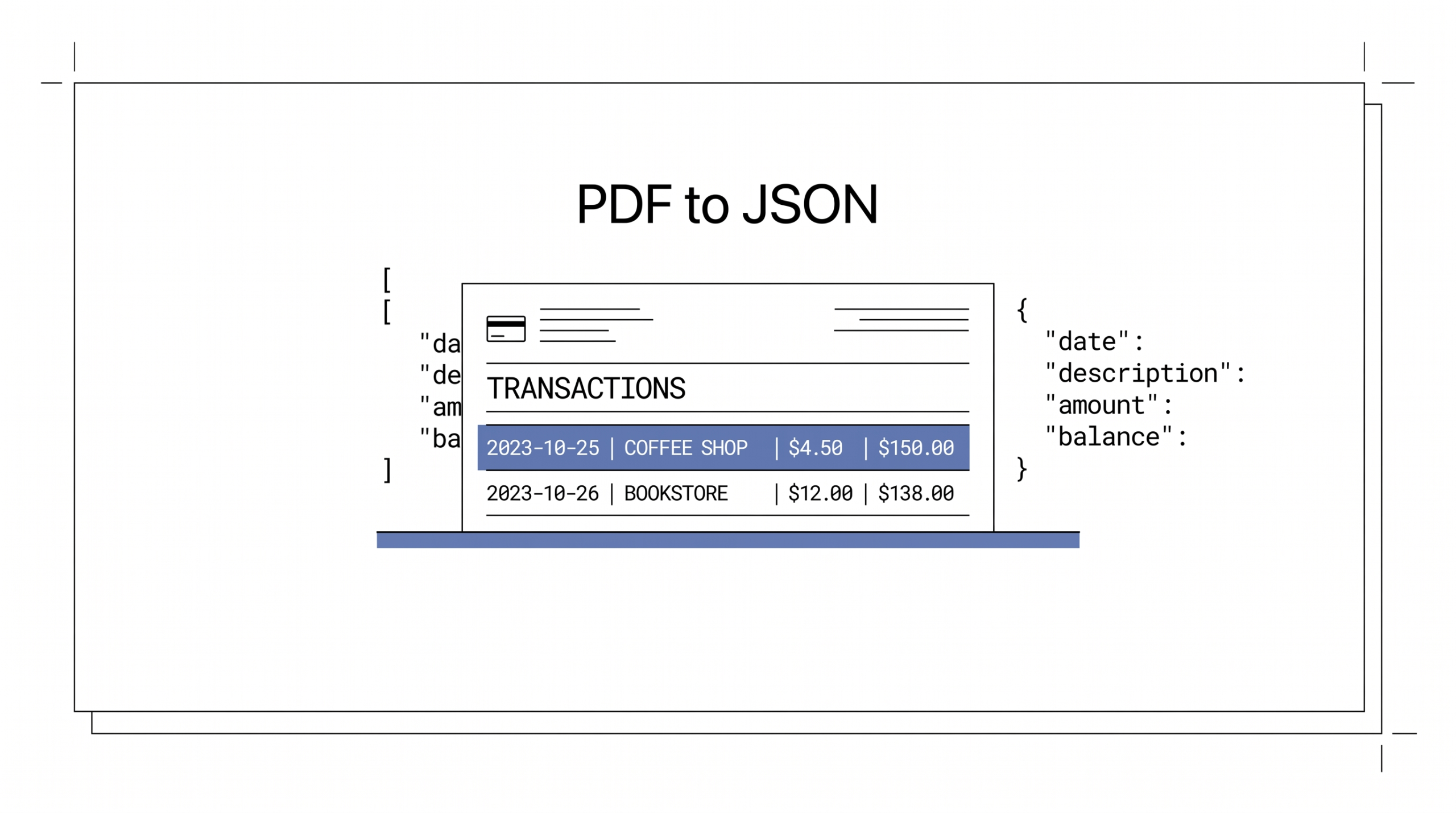 Credit card statement fragment showing JSON-structured transactions