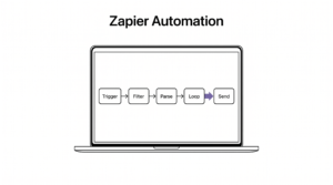 Laptop showing Zapier-style workflow diagram with five connected boxes