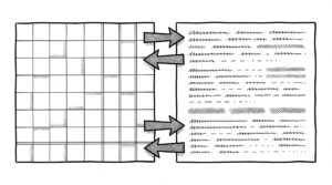 Pen drawing of two side-by-side panels showing a spreadsheet and a text file with arrows between them