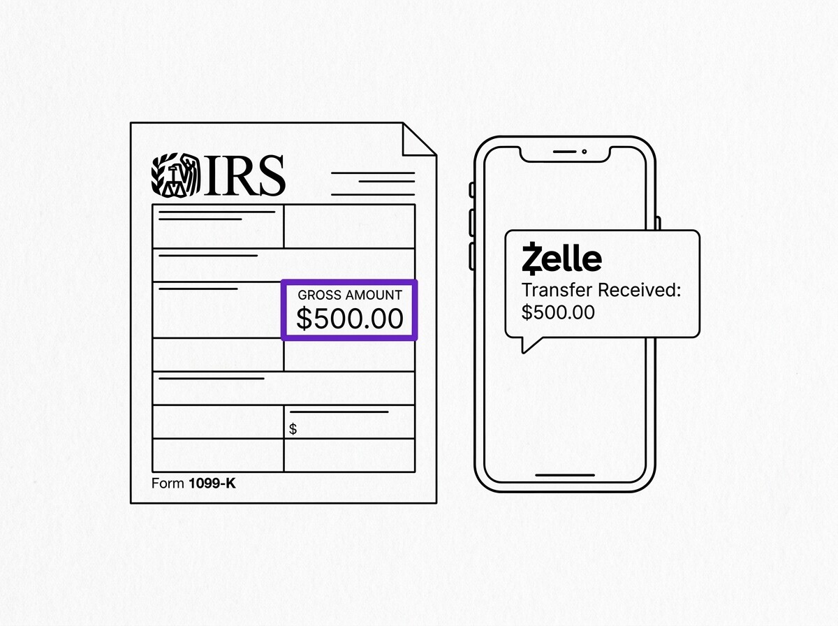 Zelle payment notification on phone with tax form 1099-K nearby